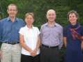 Trustees